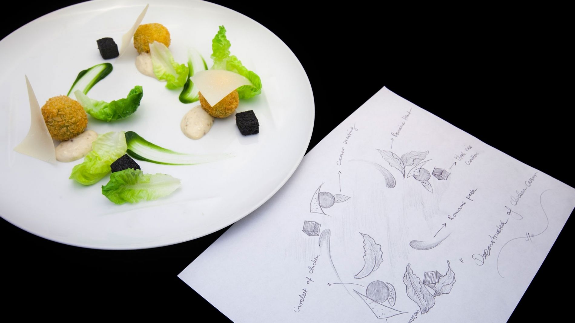 Best Fine Dining in Bali